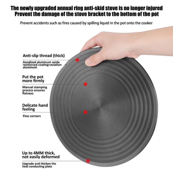 Alas Panci anti gosong / alas panci / defrost Tray Plat Panci 24cm