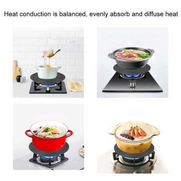Alas Panci anti gosong / alas panci / defrost Tray Plat Panci 24cm