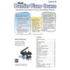 Alfred's Premium Piano Course Lesson 1B