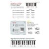 Alfred's Premium Piano Course Lesson 1B