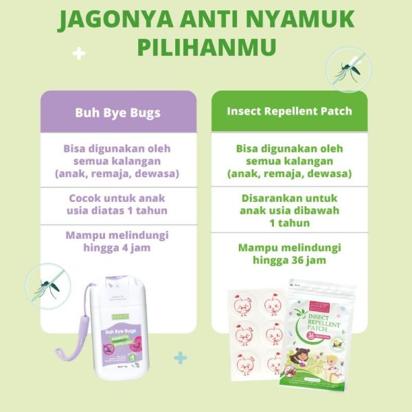 BerryC Buh Bye Bugs (BBB) Mosquito Repellent with Antibacterial berry C buh Bye Bugs 100ml BerryC Mosquito & Insect Repellent PatchStiker Anti Nyamuk Tahan Lama 36 Jam