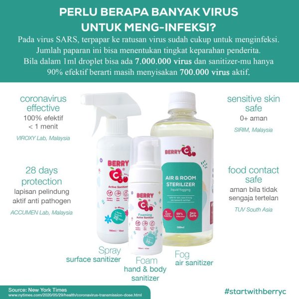 Berryc Compact Fogger READY Mesin fogging berryC Fogging Smoke Fog / Machine Asap Disinfektan + 500ML Berry C Fogging liquid fogging nyamuk mosquito repellent