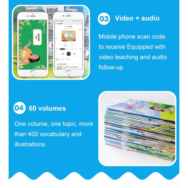 Buku Belajar Baca Bahasa Inggris Anak dengan AUDIO dan VIDIO Story Book for Kids 60pcs
