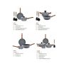 CYPRUZ Marble Cookware Set Of 5 | Panci Set Induksi Fry Pan Sauce Pan Sutil Ladle PI 0901
