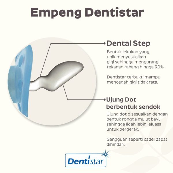 Dentistar Pacifier Size 0 (0-2 Bulan)