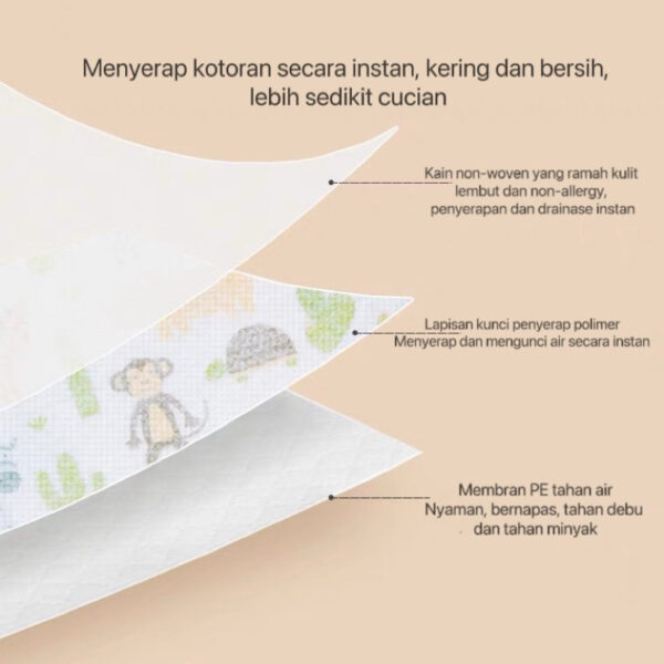 DISPOSABLE BIB/PREMIUM CELEMEK ANAK/BAYI APRON SEKALI PAKAI  HANDUK AIR LIUR /MAKAN ANTI RIBET TAHAN AIR DAN MENCEGAH RUAM