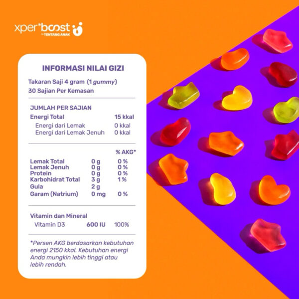 Expert Boost - Gummy Vitamin D 600 IU Multivitamin Anak dan Dewasa Expert Boost Multivitamin Anak