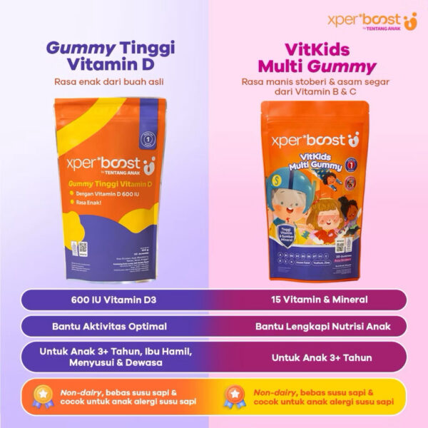 Expert Boost - Gummy Vitamin D 600 IU Multivitamin Anak dan Dewasa Expert Boost Multivitamin Anak