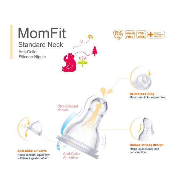 Farlin Silky Nipple Standard Neck - Dot Botol Susu Bayi Farlin MomFit Nipple Standard neck