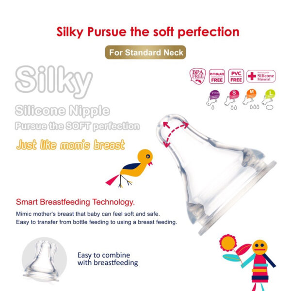 Farlin Silky Nipple Standard Neck - Dot Botol Susu Bayi Farlin MomFit Nipple Standard neck