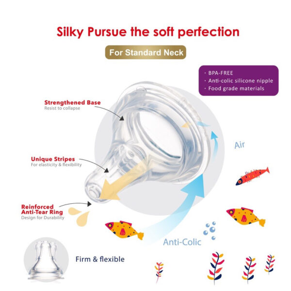 Farlin Silky Nipple Standard Neck - Dot Botol Susu Bayi Farlin MomFit Nipple Standard neck
