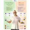 Flimeal meal replacement Rendah Kalori Flimeal by Flimty