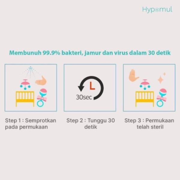 Hypomul Natural Sanitising Solution / Hypomul Sanitzing water sanitizer 100ml 500ml mirip acquassimo