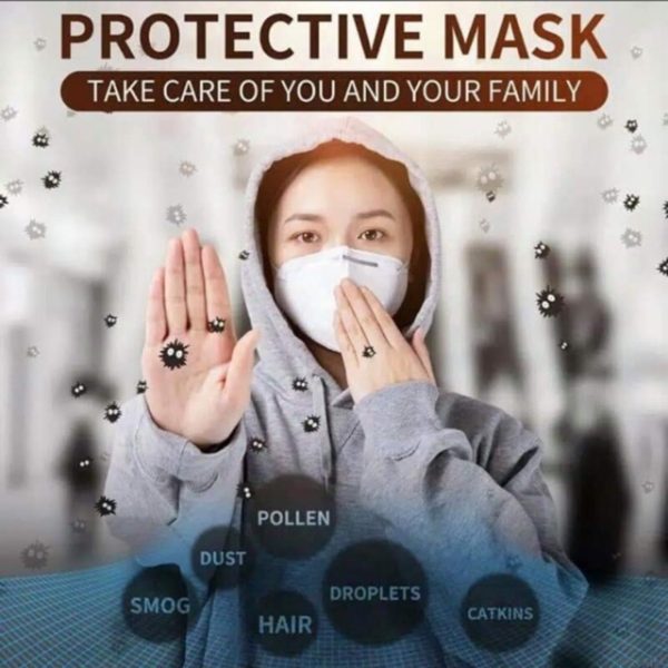 KN95 3M 9501+ Masker SEKALI PAKAI ECERAN