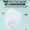 KN95 3M 9501+ Masker SEKALI PAKAI ECERAN