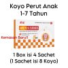 Koyo Kolik Bayi koyo Perut anak anti kolik bayi Ertongfu