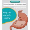 koyo-pencernaan-membantu-menambah-nafsu-makan-3 Koyo Pencernaan membantu menambah nafsu makan