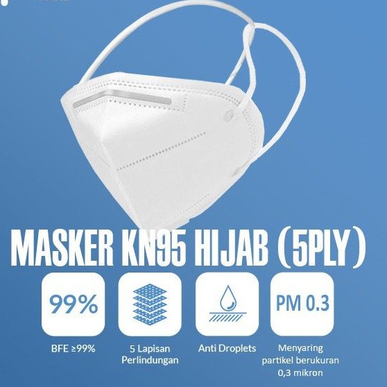 Masker 5ply KN95 Earloop Hijab Headloop fitcare