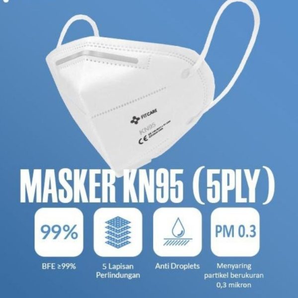 Masker 5ply KN95 Earloop Hijab Headloop fitcare