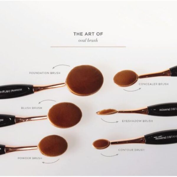 MINERAL BOTANICA MINERAL BOTANICA STUDIO SERIES PRO OVAL BRUSH SET