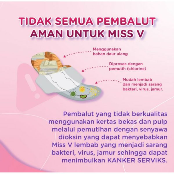 MISSY Pembalut Wanita Pads MISSY PANTYLINER MINI DAY NIGHT SUPER NIGHT