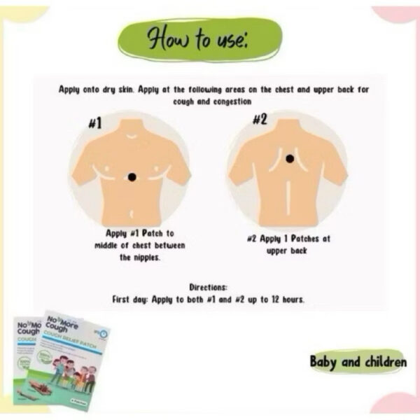 No More Cough Relief patch