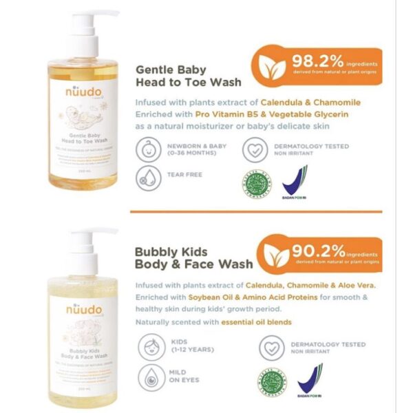Nuudo Gentle Baby Head To Toe 250ml Nuudo Bubbly Kids Body & Face wash 250ml