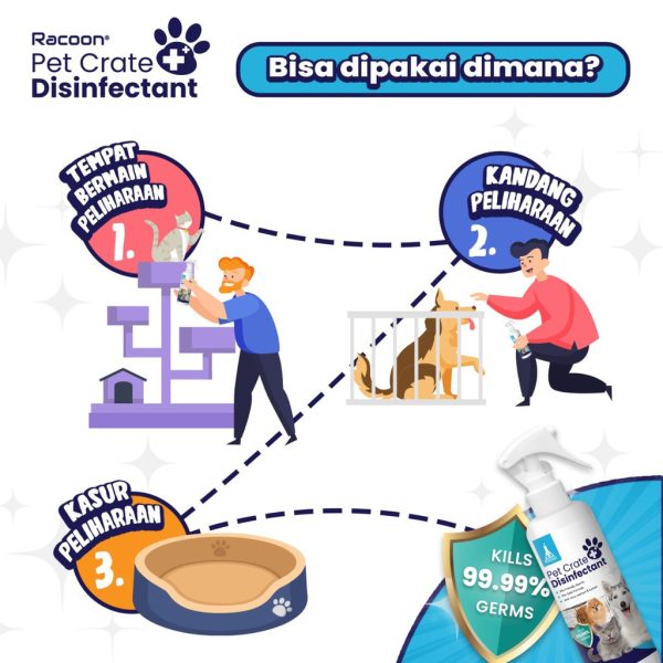 pet-crate-disinfectant-pembersih-kandang-kasur-1 Pet Crate Disinfectant - Pembersih Kandang & Kasur Anjing Kucing RACOON 250ml