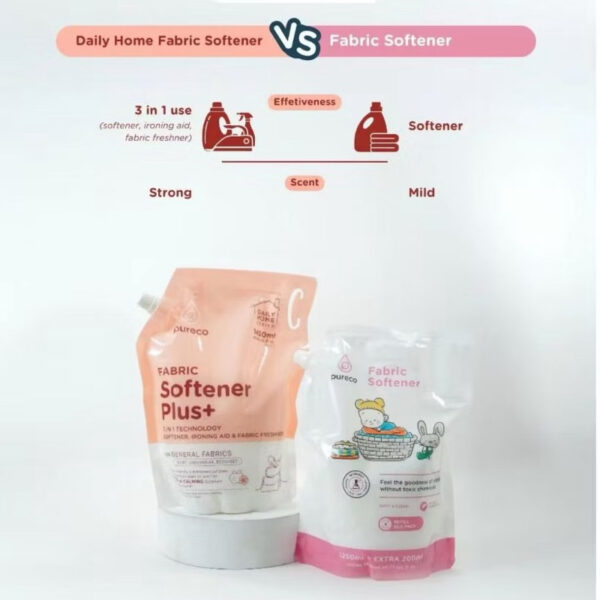 Pureco Daily Home Detergen Dishsoap Softener All Purpose Cleaner Home Series