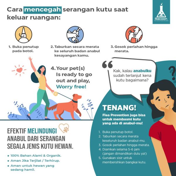 RACOON Bedak Pencegah Kutu Hewan 100% Bahan Alami & Organik Flea Repellent