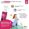 RACOON Flea Repellent Spray Spray Pencegah Kutu Hewan Anjing & Kucing