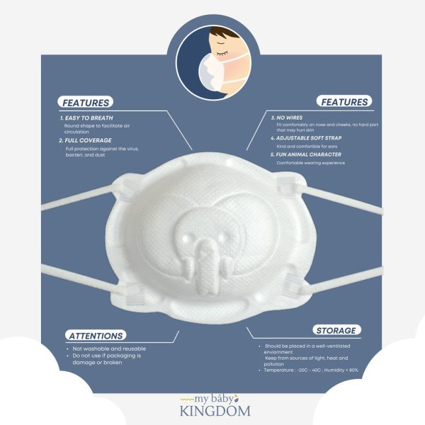 ready-stock-masker-bayi-masker-anak-3d-kf94-my-1-3 READY STOCK MASKER BAYI / MASKER ANAK 3D+ KF94 My Baby Kingdom masker 3 Dimensi masker bear