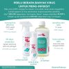 [READY] TEVO BerryC Room Air Sterilizer liquid fogging berry C asap fog disinfektan ruangan Berry C BerryC Liquid Fogging (with Mosquito Repellent) liquid mosquito