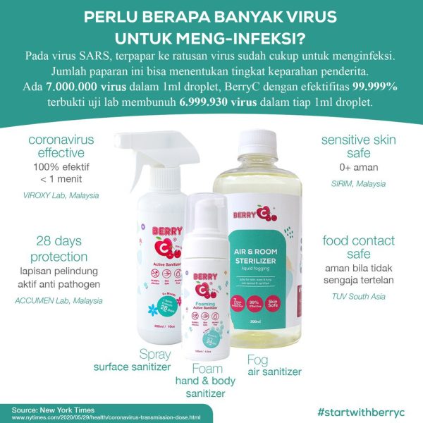 [READY] TEVO BerryC Room Air Sterilizer liquid fogging berry C asap fog disinfektan ruangan Berry C BerryC Liquid Fogging (with Mosquito Repellent) liquid mosquito