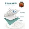 [Set Kotak 4pcs] Celana dalam antibakteri graphene wanita Pakaian Dalam CD anti bacterial seamless
