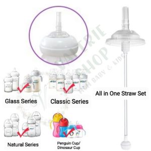 sippy-cup-straw-replacer-for-philips-avent-natural Sippy Cup straw replacer for Philips Avent natural straw replacement dot avent classic chokeless dr brown