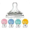 Sippy Cup straw replacer for Philips Avent natural straw replacement dot avent classic chokeless dr brown