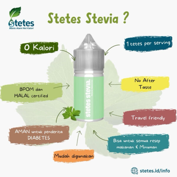 STETES Stevia Pemanis Alami | Stevia Cair | Gula Diabetes | Gula Diet 0 Kalori Pemanis alami Gula sehat