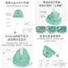 Straw Cup Tutup Botol sedotan for Hegen tutup lid Sedotan Lid tutup Botol Minum Hegen Spout straw