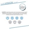 TEVO safeVISION / pencegah kerak air Instant Hydrophobic Coating Refresher Efek Daun Talas 300ML