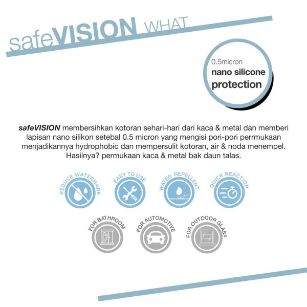 TEVO safeVISION / pencegah kerak air Instant Hydrophobic Coating Refresher Efek Daun Talas 300ML