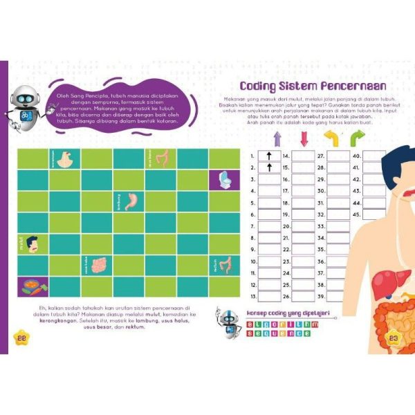 Unplugged Coding Games Screen Free / Buku Anak Belajar Logika