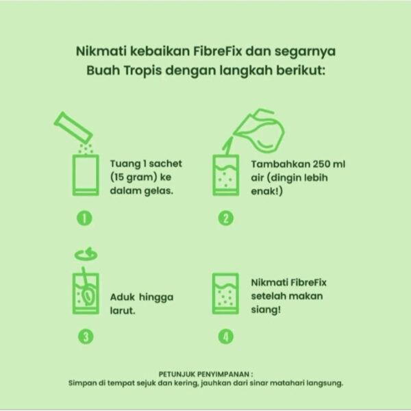 [Weekly Pack] Minuman Fiber Serbuk untuk Konstipasi, Kembung & Berat Badan | Youvit 4-in-1 FibreFix 7 Hari