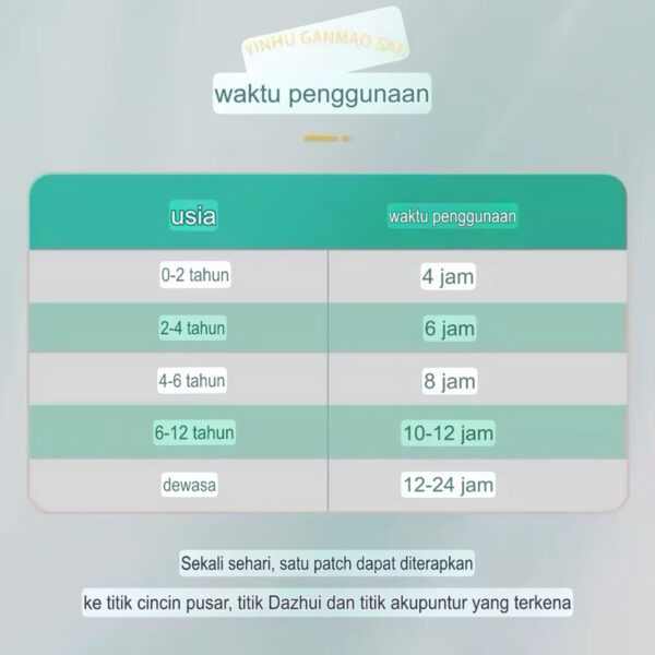 Yinhu Ganmao San Koyo Batuk Pilek Demam Masuk Angin Anak