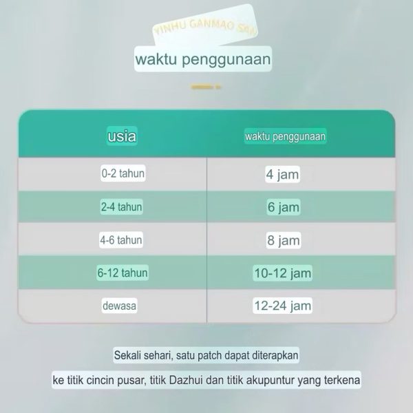 Yinhu Ganmao San Koyo Batuk Pilek Demam Masuk Angin Anak